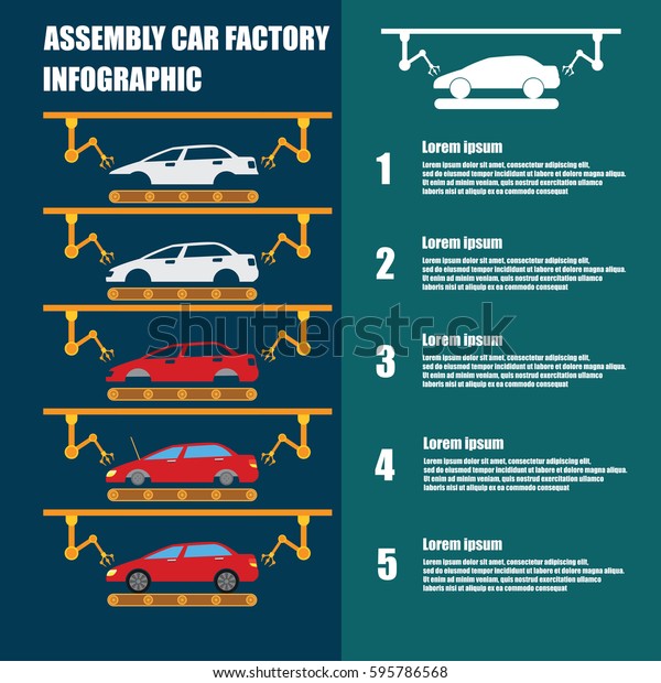 assembly car infographic /\
assembly line and car production plant process. flat vector\
illustration