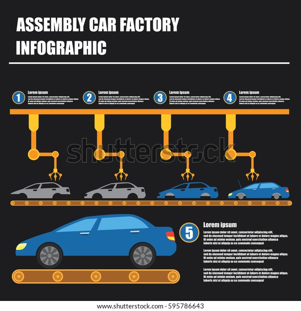 assembly car infographic /\
assembly line and car production plant process. flat vector\
illustration