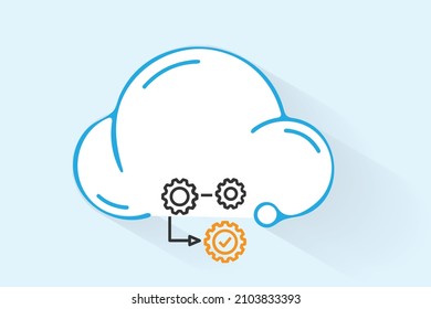 Assess the security of your cloud solutions