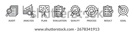 Assessment banner icon with audit, analysis, plan, evaluation, quality, process, result, goal