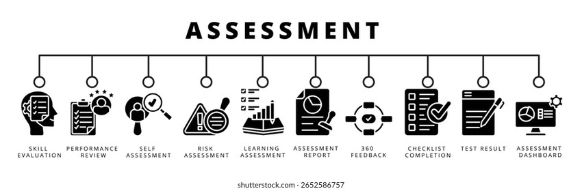 Icono del Web del Anuncio de la evaluación con estilo audaz