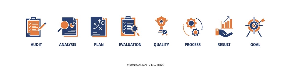 Conjunto de iconos de Anuncios de evaluación Ilustración de Web de Vectores para métodos de acreditación y evaluación en negocios y educación con auditoría, análisis, Plan, evaluación, calidad, proceso, resultados y objetivo