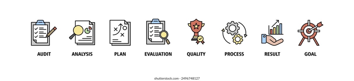 Assessment banner web icon set vector symbol illustration for accreditation and evaluation method on business and education with audit, analysis, plan, evaluation, quality, process, results and goal