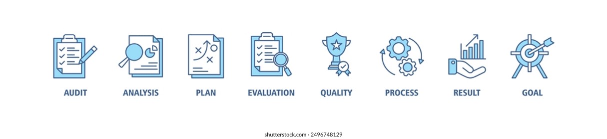 Conjunto de iconos de Anuncios de evaluación Ilustración de Web de Vectores para métodos de acreditación y evaluación en negocios y educación con auditoría, análisis, Plan, evaluación, calidad, proceso, resultados y objetivo