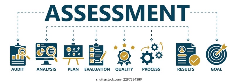 Assessment banner web icon vector illustration for accreditation and evaluation method on business and education with audit, analysis, plan, evaluation, quality,process,results and goal