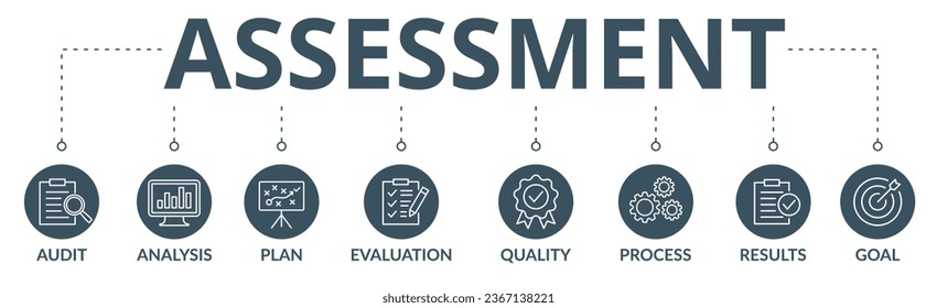Icono web de evaluación ilustración vectorial para el método de acreditación y evaluación de empresas y educación con auditoría, análisis, plan, evaluación, calidad, proceso, resultados e icono de objetivo