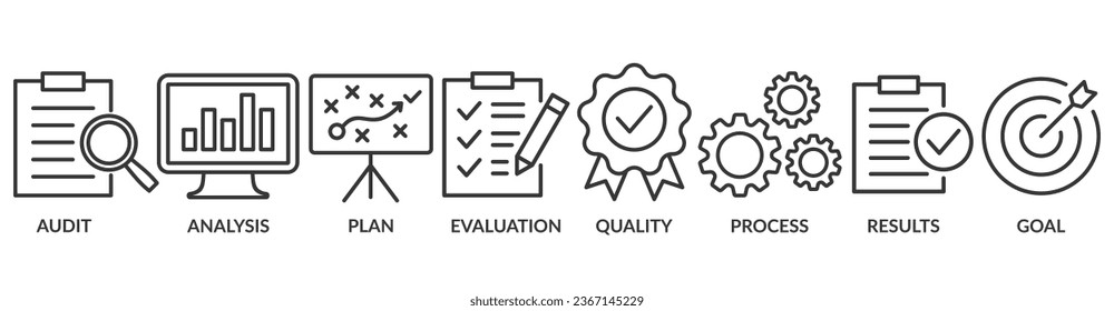 Assessment banner web icon vector illustration for accreditation and evaluation method on business and education with audit, analysis, plan, evaluation, quality, process, results and goal icon