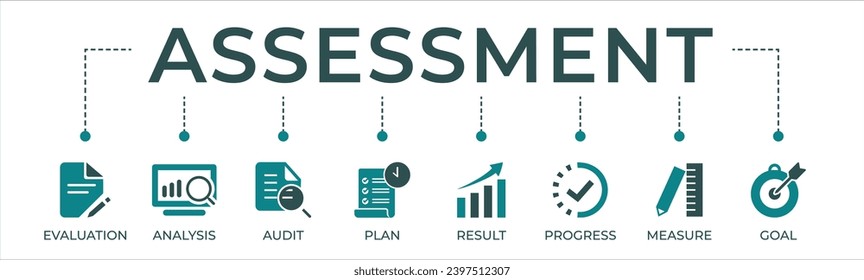 Assessment banner web icon vector illustration for accreditation and evaluation method on business and education with audit, analysis, plan, evaluation, quality, process, results and goal icon.