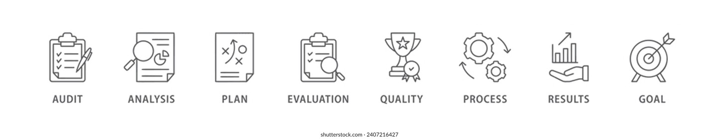 Bewertungs-Banner-Web-Icon Vektorgrafik-Konzept-Akkreditierung und Bewertung Methode für Unternehmen und Bildung mit Audit, Analyse, Plan, Bewertung, Qualität, Prozess, Ergebnisse und Zielsymbol