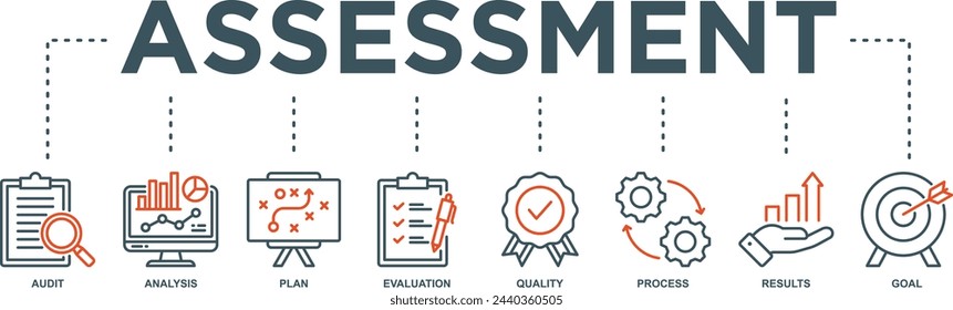 Ilustración vectorial de icono web de banner de evaluación para acreditación y método de evaluación en negocios y educación con icono