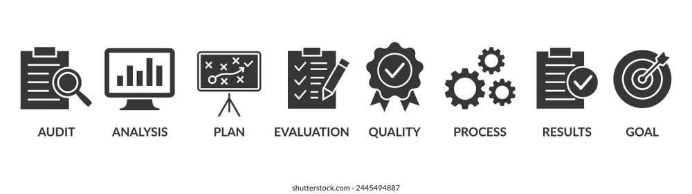 Assessment banner web icon vector illustration for accreditation and evaluation method on business and education with audit, analysis, plan, evaluation, quality, process, results and goal icon