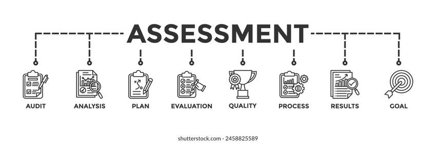 Assessment banner web icon vector illustration for accreditation and evaluation method on business and education with audit, analysis, plan, evaluation, quality,process,results and goal icon