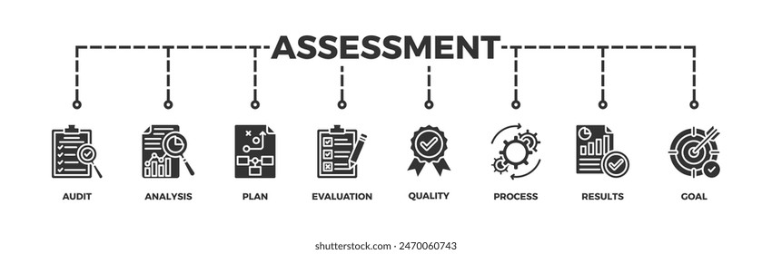 Assessment banner web icon vector illustration for accreditation and evaluation method on business and education with audit, analysis, plan, evaluation, quality,process,results and goal icon