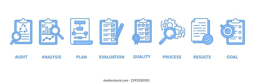 Assessment banner web icon vector illustration for accreditation and evaluation method on business and education with audit, analysis, plan, evaluation, quality, process, results and goal icon