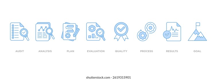 Ilustração vetorial do ícone da Web da faixa de avaliação para acreditação e método de avaliação em negócios e educação com auditoria, análise, plano, avaliação, qualidade, processo, resultados e ícone de meta