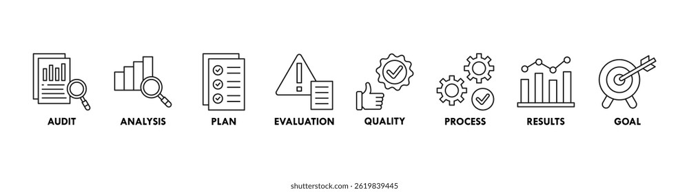 Assessment banner web icon vector illustration for accreditation and evaluation method on business and education with audit, analysis, plan, evaluation, quality ,process, results and goal icon
