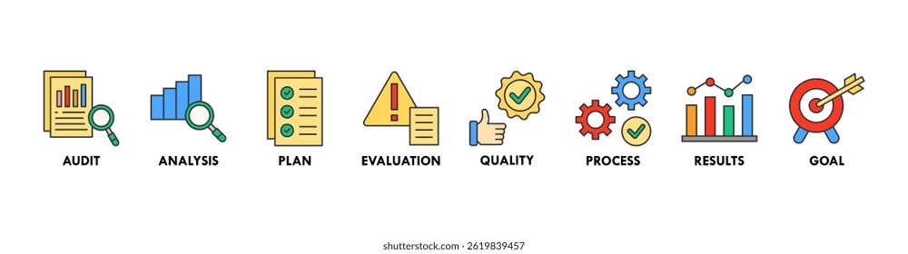 Ilustração vetorial do ícone da Web para acreditação e método de avaliação em negócios e educação com auditoria, análise, planejamento, avaliação, qualidade, processo, resultados e ícone de meta