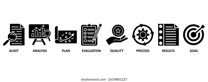 Ilustração vetorial do ícone da Web da faixa de avaliação para acreditação e método de avaliação em negócios e educação com auditoria, análise, plano, avaliação, qualidade, processo, resultados e ícone de meta