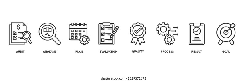 Ilustração vetorial do ícone da Web da faixa de avaliação para acreditação e método de avaliação em negócios e educação com auditoria, análise, plano, avaliação, qualidade, processo, resultados e ícone de meta