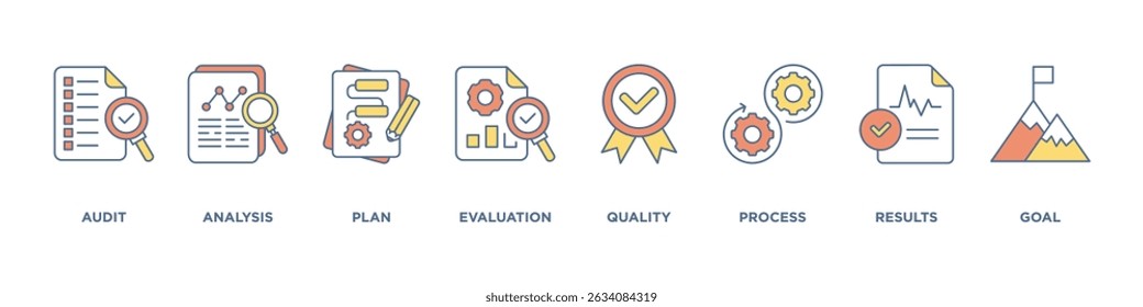 Assessment banner web icon vector illustration for accreditation and evaluation method on business and education with audit, analysis, plan, evaluation, quality, process, results and goal icon