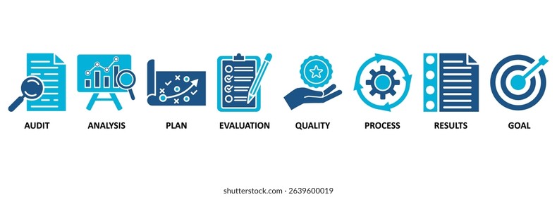Assessment banner web icon vector illustration for accreditation and evaluation method on business and education with audit, analysis, plan, evaluation, quality, process, results and goal icon