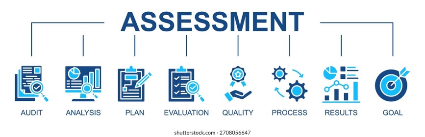 Concepto de ilustración de estilo de glifo de Web Vector de Anuncio de evaluación con ícono de evaluación, auditoría, análisis, Plan, evaluación, calidad, proceso, resultados
