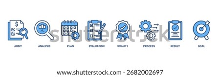 Assessment banner web icon vector illustration for accreditation and evaluation method on business and education with audit, analysis, plan, evaluation, quality,process,results and goal icon