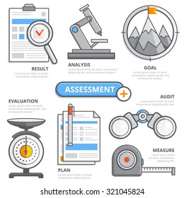 Assessment business design concept, evaluation, audit, measure, plan, result, analysis, goal development. Modern isolated vector illustration, Infographic template.