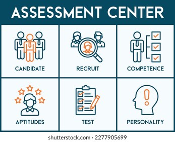 Assessment center banner web icon vector illustration concept for personal audit of human resources with icon of user candidate, recruit, competence, suitability, aptitudes, test and personality