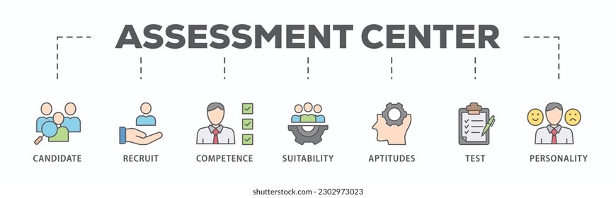 Assessment center banner web icon vector illustration concept for personal audit of human resources with icon of user candidate, recruit, competence, suitability, aptitudes, test and personality
