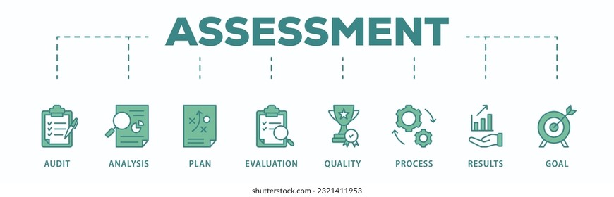 Assessment center banner web icon vector illustration concept for personal audit of human resources with icon of user candidate, recruit, competence, suitability, aptitudes, test and personality