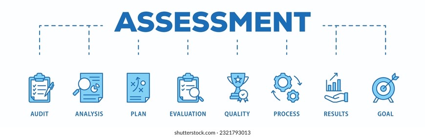 Assessment center banner web icon vector illustration concept for personal audit of human resources with icon of user candidate, recruit, competence, suitability, aptitudes, test and personality