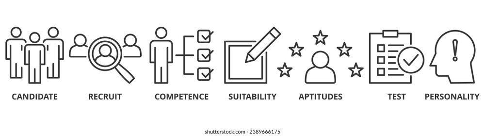 Pancarta de centro de evaluación Icono de web Icono de ilustración vectorial para auditoría personal de recursos humanos con ícono de candidato de usuario, reclutamiento, competencia, idoneidad, aptitudes, prueba y personalidad