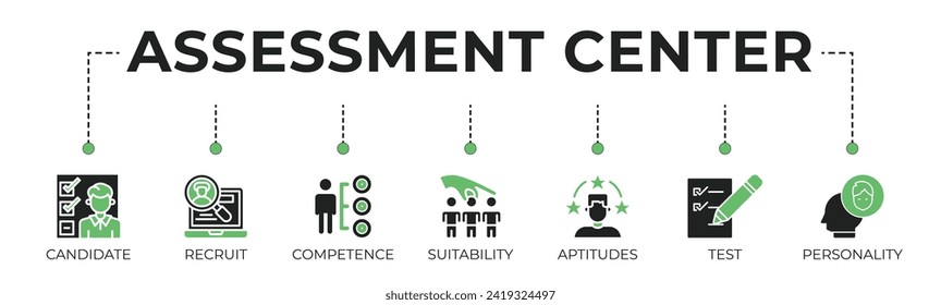 Assessment center banner web icon vector illustration concept for personal audit of human resources with icon of user candidate, recruit, competence, suitability, aptitudes, test and personality