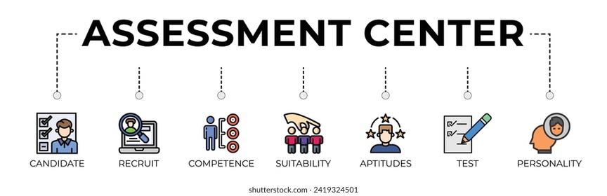 Assessment center banner web icon vector illustration concept for personal audit of human resources with icon of user candidate, recruit, competence, suitability, aptitudes, test and personality