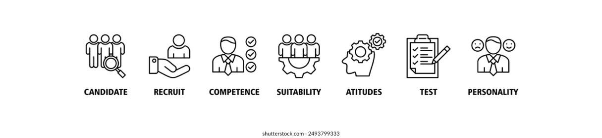 Assessment center banner web icon vector illustration concept for personal audit of human resources with icon of user candidate, recruit, competence, suitability, aptitudes, test and personality icon 