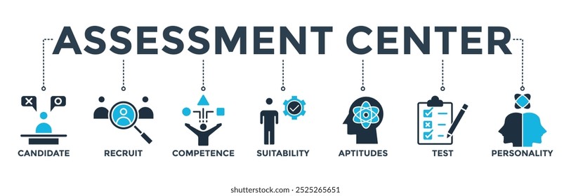 Ilustração vetorial do ícone da web do centro de avaliação para auditoria pessoal de recursos humanos com ícone do candidato do usuário, recrutamento, competência, adequação, aptidões, teste e personalidade 
