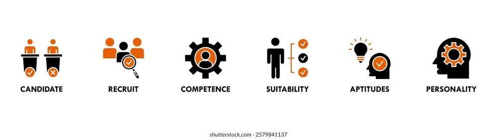 Assessment center banner web icon vector illustration concept for personal audit of human resources with icon of user candidate, recruit, competence, suitability, aptitudes, test and personality