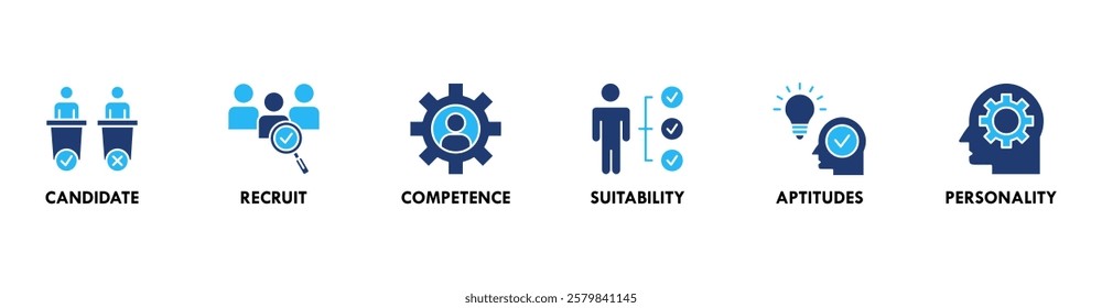 Assessment center banner web icon vector illustration concept for personal audit of human resources with icon of user candidate, recruit, competence, suitability, aptitudes, test and personality