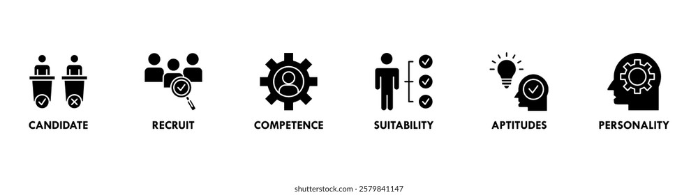 Assessment center banner web icon vector illustration concept for personal audit of human resources with icon of user candidate, recruit, competence, suitability, aptitudes, test and personality