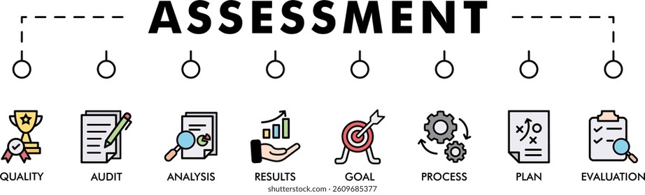 Assessment center banner web icon vector illustration concept for personal audit of human resources with icon of user candidate, recruit, competence, suitability, aptitudes, test and personality
