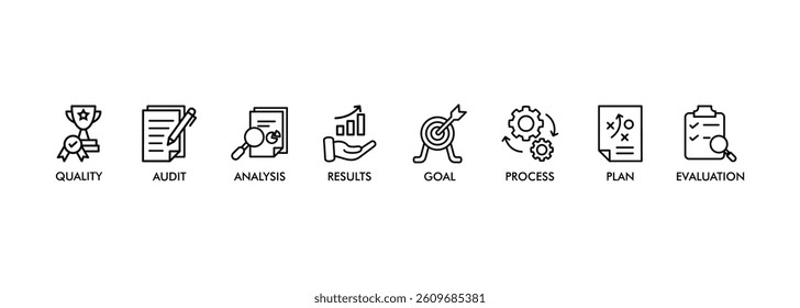 Assessment center banner web icon vector illustration concept for personal audit of human resources with icon of user candidate, recruit, competence, suitability, aptitudes, test and personality