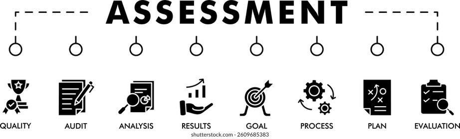 Assessment center banner web icon vector illustration concept for personal audit of human resources with icon of user candidate, recruit, competence, suitability, aptitudes, test and personality