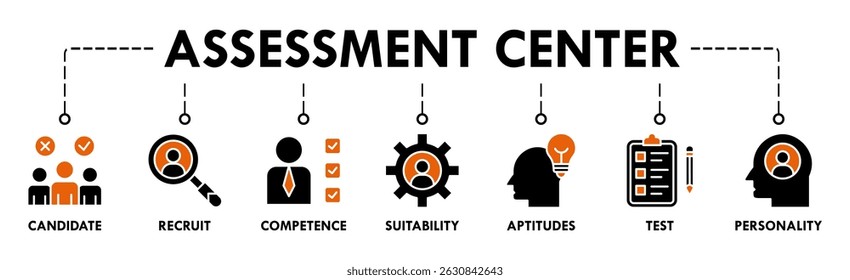 Ilustração vetorial do ícone da web do centro de avaliação para auditoria pessoal de recursos humanos com ícone do candidato do usuário, recrutamento, competência, adequação, aptidões, teste e personalidade