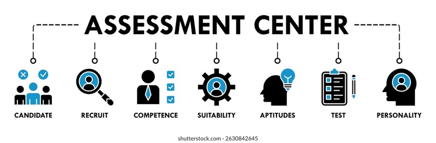 Ilustração vetorial do ícone da web do centro de avaliação para auditoria pessoal de recursos humanos com ícone do candidato do usuário, recrutamento, competência, adequação, aptidões, teste e personalidade