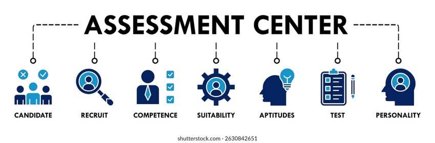 Ilustração vetorial do ícone da web do centro de avaliação para auditoria pessoal de recursos humanos com ícone do candidato do usuário, recrutamento, competência, adequação, aptidões, teste e personalidade