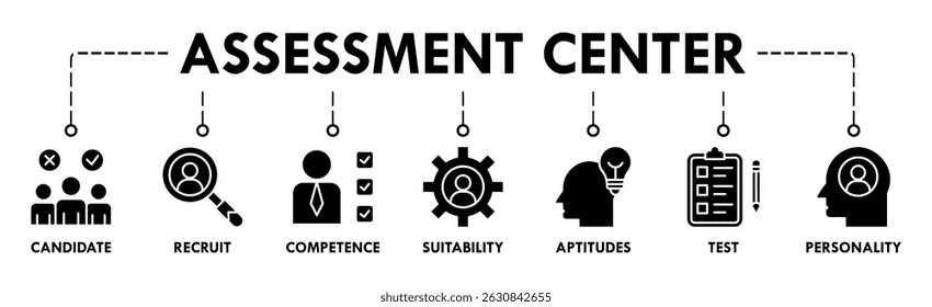 Ilustração vetorial do ícone da web do centro de avaliação para auditoria pessoal de recursos humanos com ícone do candidato do usuário, recrutamento, competência, adequação, aptidões, teste e personalidade