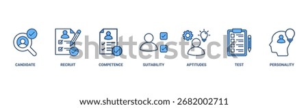 Assessment center banner web icon vector illustration concept for personal audit of human resources with icon of user candidate, recruit, competence, suitability, aptitudes, test and personality