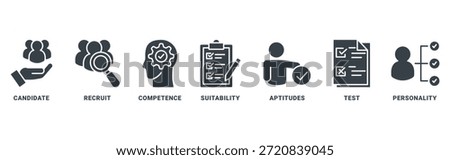 Assessment center icon set vector concept with icon of candidate, recruit, competence, suitability, aptitudes, test and personality