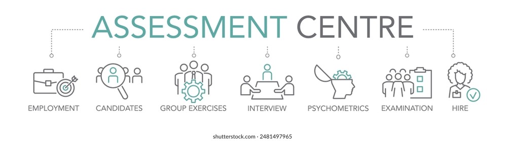 Assessment centre concept. Keywords and editable thin line vector icons two-tone